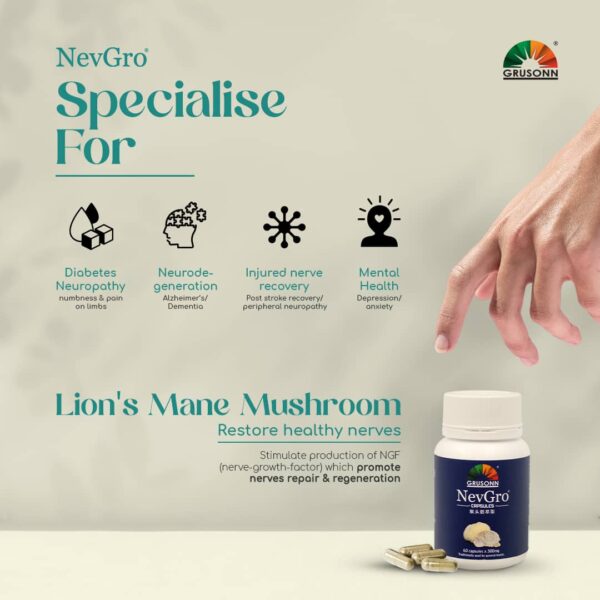 NevGro Capsule