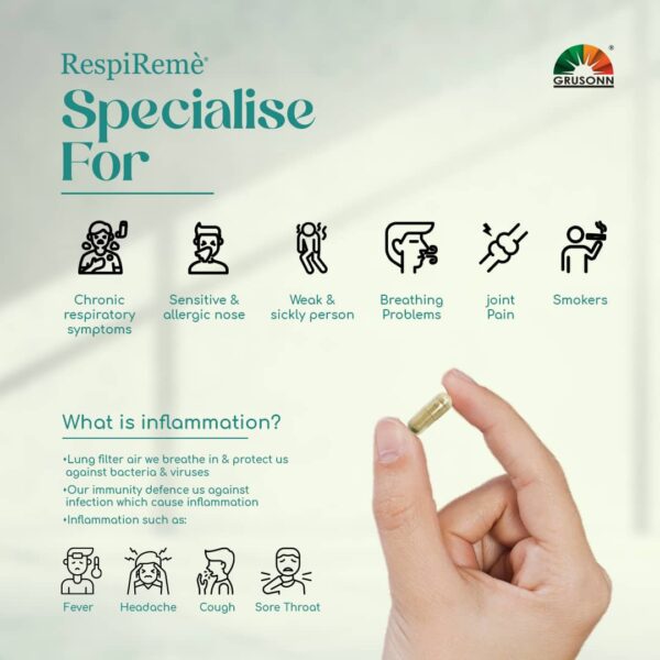 RemiRespe Capsule